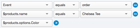 Customer segments