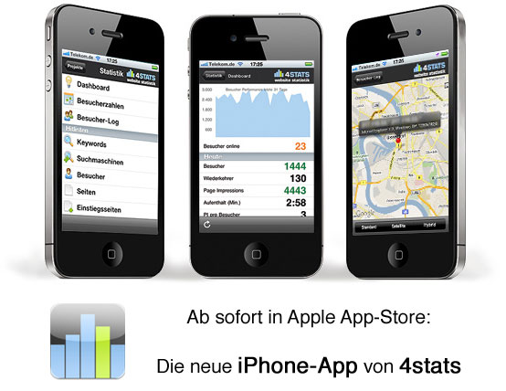 4stats-iphone-app-blog