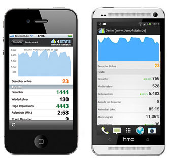 4stats-iphone-android