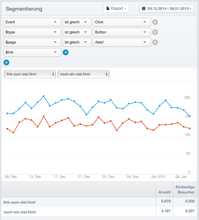 Segmentierung - Button Tracking