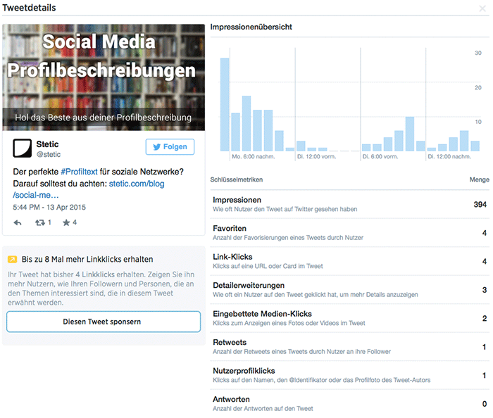 Screenshot-TwitterAnalytics-Stetic